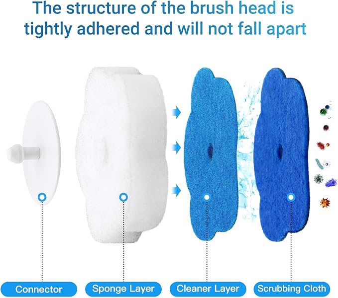 Disposable Toilet Brush Holder Set Toilet Wand (Pack of 2) Toilet Cleaner Scrubber with 24 Refills-Ruum Studio Home