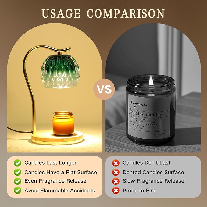 GEEZO Fragrance Candle Warmer Lamp，Electric Candle Warmer with Timer & Dimmer，Mom Christmas Birthday Gifts for Women, House Warming Gifts New Home Bedroom Decor-Ruum Studio Home