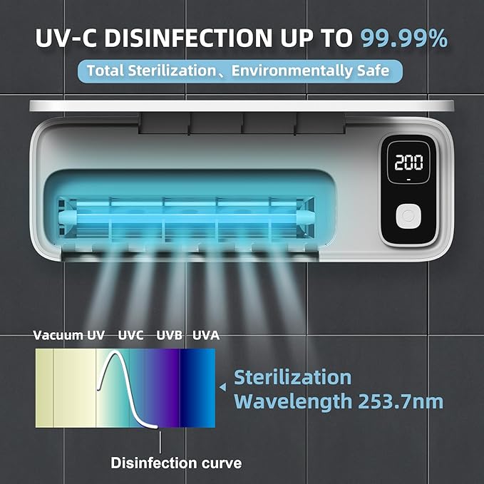 UV Toothbrush sanitiizer and Holder, Strong Saniti zer Air Drying, 200s and 400s Timed Toothbrush Case, 2200mAh Rechargeable Cordless Wall Mounted Home Toothbrush steril izer-Ruum Studio Home