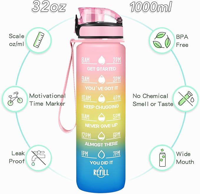 Enerbone Water Bottle, Leakproof BPA & Toxic Free, Motivational Water Bottle with Times to Drink and Straw, Fitness Sports Water Bottle with Strap for Office, Gym, Outdoor Sports-Ruum Studio Home