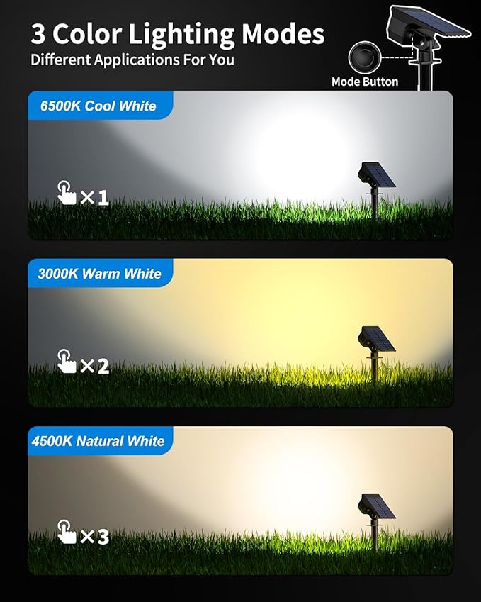3 Colors Solar Lights Outdoor Waterproof IP65 Outdoor Spot Lights for Yard 52 LEDs 600LM Solar Powered Landscape Spotlights Solar Security Wall Lights for Garden Pathway Outside- 10 Pack-Ruum Studio Home