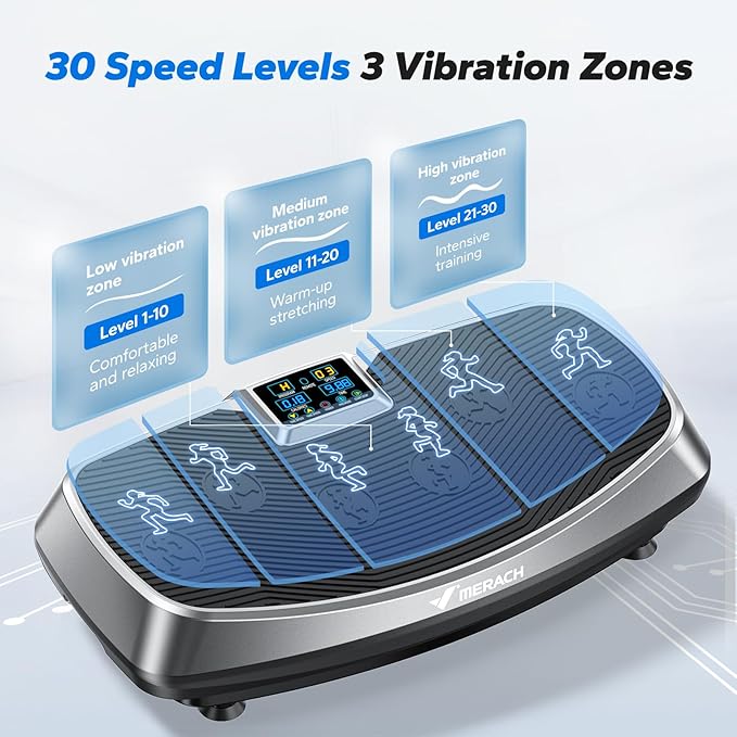 MERACH Vibration Plate Exercise Machine, 3D & 4D Vibration Plate with 2 Tension Ropes LED Display, Whole Body Vibration Platform for Women Men, Exercise Equipment for Home-Ruum Studio Home