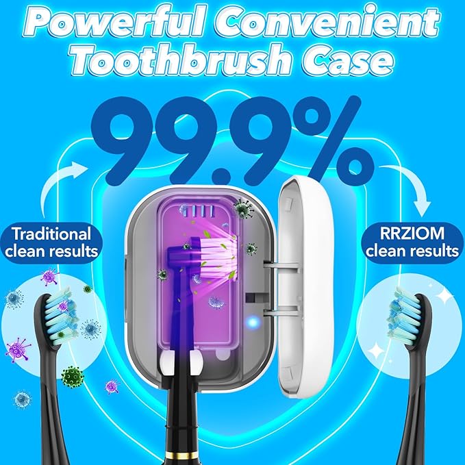 Toothbrush Sanitizer Case, Portable Toothbrush Covers Rechargeable, Rechargeable Toothbrush Cleaner Holder Case for Travel Home, Detachable Toothbrush Cover Cap for All Toothbrushes (White)-Ruum Studio Home