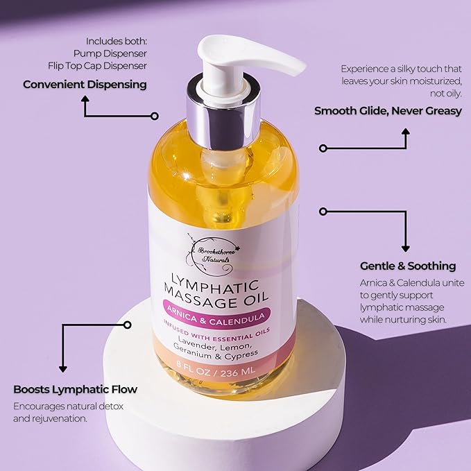 Lymphatic Massage Oil for Massage Therapy & Natural Lymphatic Drainage | Premium Quality with Arnica & Lavender Oil | for Post Surgery Recovery & Detox | 8oz by Brookethorne Naturals-Ruum Studio Home