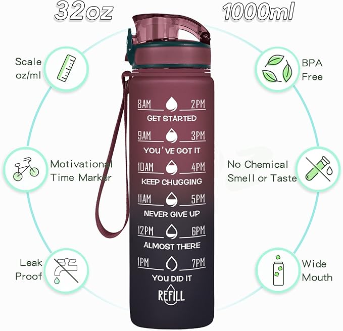 Enerbone Water Bottle, Leakproof BPA & Toxic Free, Motivational Water Bottle with Times to Drink and Straw, Fitness Sports Water Bottle with Strap for Office, Gym, Outdoor Sports-Ruum Studio Home
