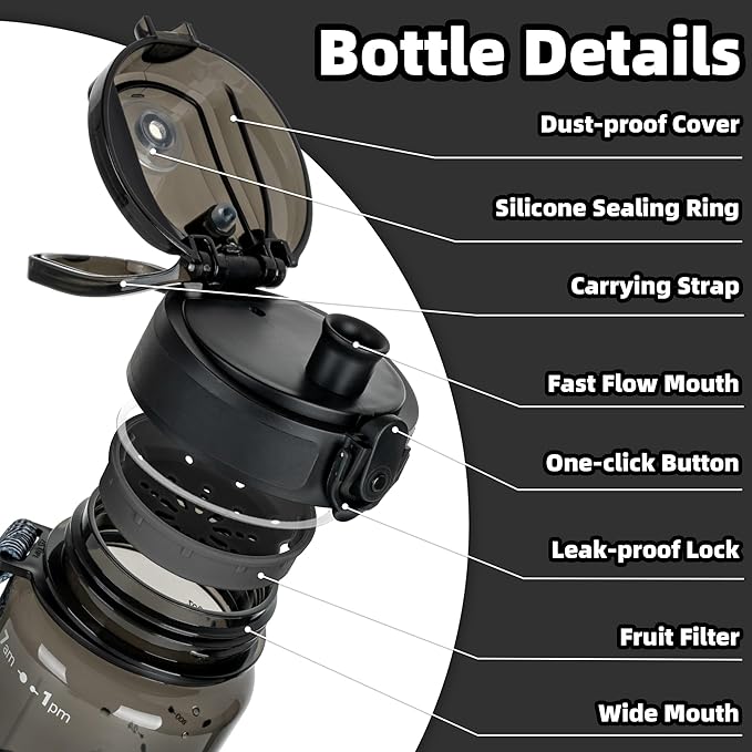 OLDLEY 32 oz Water Bottle, Motivational Water Bottle with Time Marker, Sports Water Bottle With Strap, Leakproof & BPA Free Large Water Bottles for School, Gym, Travel,Tritan, Transparent Black-Ruum Studio Home