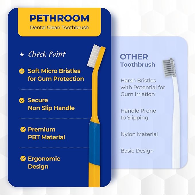 PETHROOM] Pet Toothbrush | Dogs and Cats Teeth Brushing Cleaning Tooth Care | Soft Bristle Cleaning Toothbrush for Dog Puppy Cat, Removing Old Plaque and Tartar (Medium)-Ruum Studio Home
