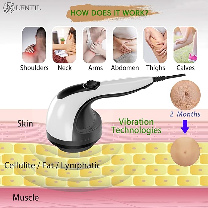 Body Sculpting Machine - 7-Speed 8-Head Electric Cellulite Massage & Lymphatic Drainage Device with Lipo Roller, Handheld Full-Body Massager Vibra for Belly, Butt, Arms, Legs, Home Use(White)-Ruum Studio Home