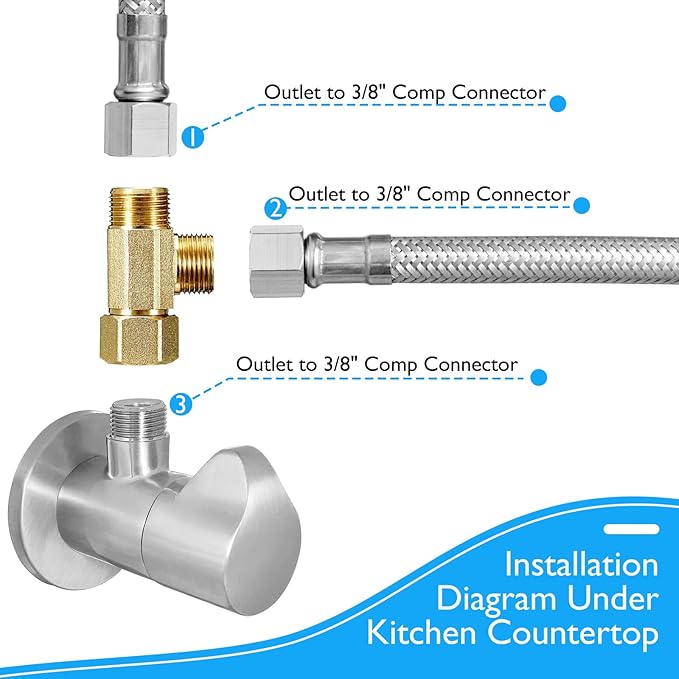 Dishwasher Installation Kit - 10 FT Stainless Steel Braided Dishwasher Hose kit,Food Grade PEX Inner Tube Water Line with Add A Tee,3/8"MIP Elbow,3/8"x3/4"FHT Elbow-Ruum Studio Home