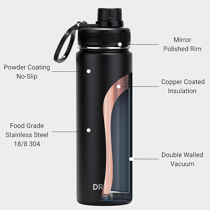 Drinco Stainless Steel Water Bottle Spout Lid Vacuum Insulated Double Wall Water Bottle Wide Mouth (40oz 32oz 22oz 18oz 14oz) Leak Proof Keep Cold Sport Camping Hiking (22 oz, 22oz Black)-Ruum Studio Home