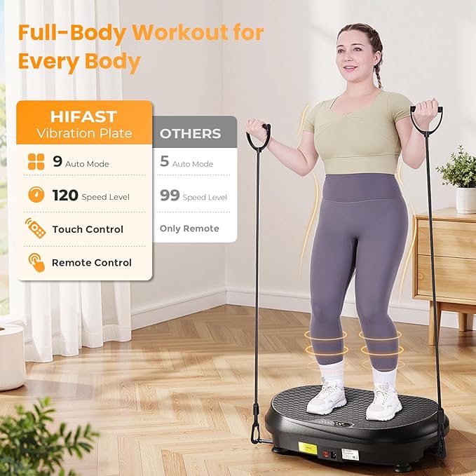 Curved Vibration Plate Exercise Machine, Vibrating Plate 400 lbs Capacity with 9 Auto Modes and 120 Adjustable Speeds, Large LED Display, Touch and Remote Control, Vibration Platform for Home-Ruum Studio Home