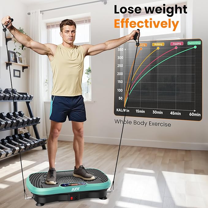 AXV Vibration Plate Fitness Platform Exercise Machine Vibrating Lymphatic Drainage Shaking Full Body Shaker Workout Vibrate Stand Shake Board Sport Gym for Weight Loss Fat Burner for Women Men-Ruum Studio Home