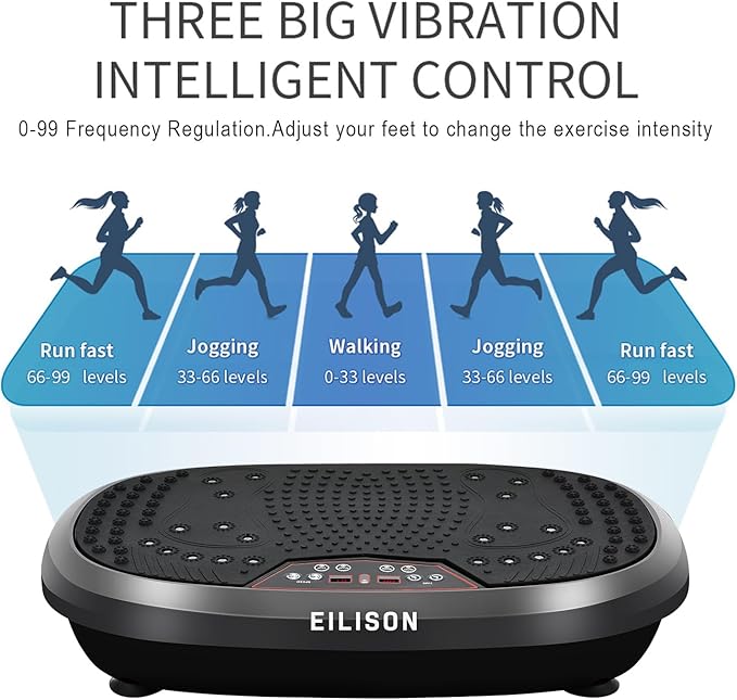 EILISON FitMax 3D XL Vibration Plate Exercise Machine - Whole Body Workout Vibration Platform w/Loop Bands - Lymphatic Drainage Machine for Weight Loss, Shaping, Wellness, Recovery-Ruum Studio Home