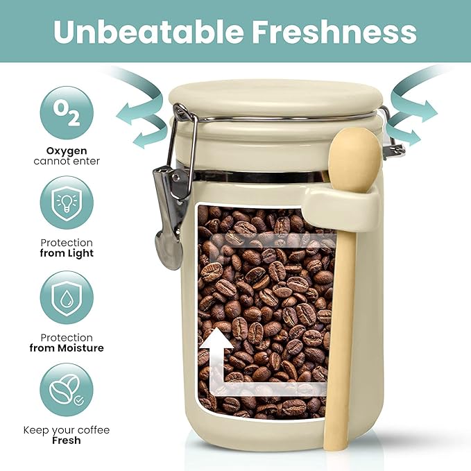 Home Intuition 4-Piece Ceramic Kitchen Canisters Set, Airtight Containers with Wooden Spoons Reusable Chalk Labels and Marker for Sugar, Coffee, Flour, Tea (Off White)-Ruum Studio Home