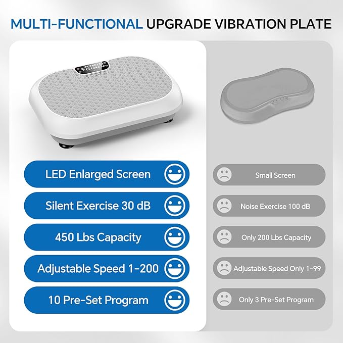 Vibration Plate Exercise Machine Weight Loss, Full Body Shaker Workout Vibration Plates Lymphatic Drainage, Stand Shake Vibrating Plate for Women Men 450 Lbs Capacity Fitness Platform-Ruum Studio Home