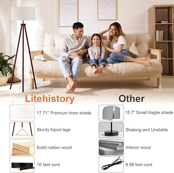 LiteHistory Wood Tripod Floor Lamps for Bedroom, Living Room, and Office, Corner lamp with Beige Linen Shade, 12W Three-Color Bulb Included, Pull Chain Switch, Gifts for mom for Home Decor, Walnut-Ruum Studio Home
