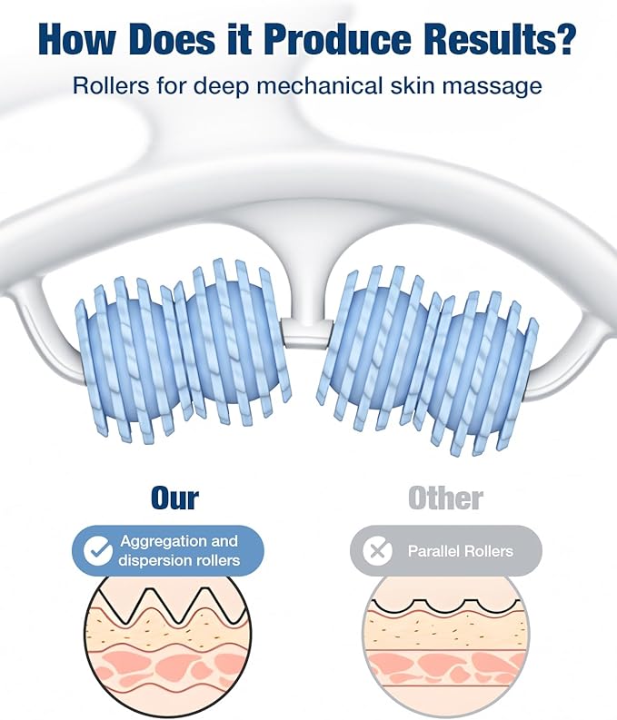 bedee Cellulite Massage Tool, Lymphatic Drainage Massager, Fascia Massage Tool for Arms, Legs, Stomach, Blue-Ruum Studio Home