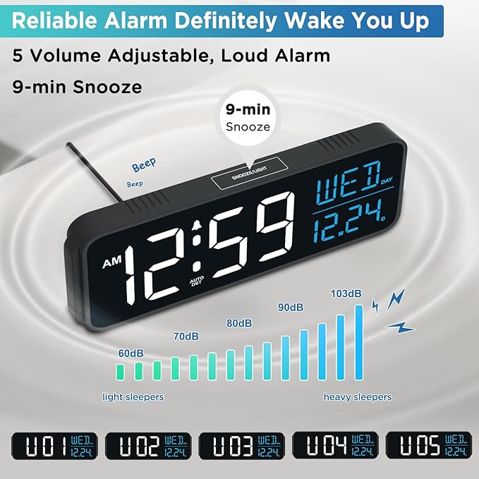Peakeep Large Display Digital Alarm Clock for Bedrooms, Date Day of Week Calendar Desk Table Clocks for Living Room Office, Dimmable Plug in Electric Clock, 5 Volumes, Loud, Auto DST-Ruum Studio Home