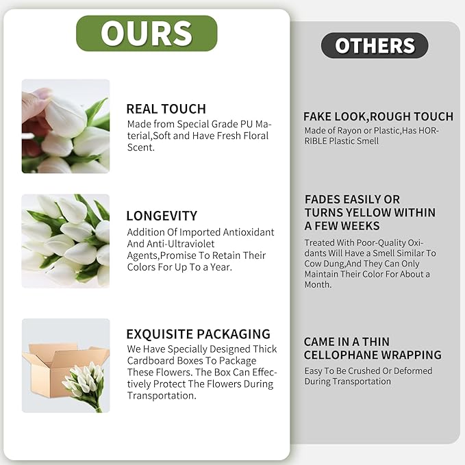 Buart Artificial Tulip in Bulk for Home Kitchen Wedding Bridal Bouquet,Fake White Flowers for Valentine's Day Mother's Day Easter Table Centerpieces Decorations(Mini Size,Real-Touch,12pcs)-Ruum Studio Home