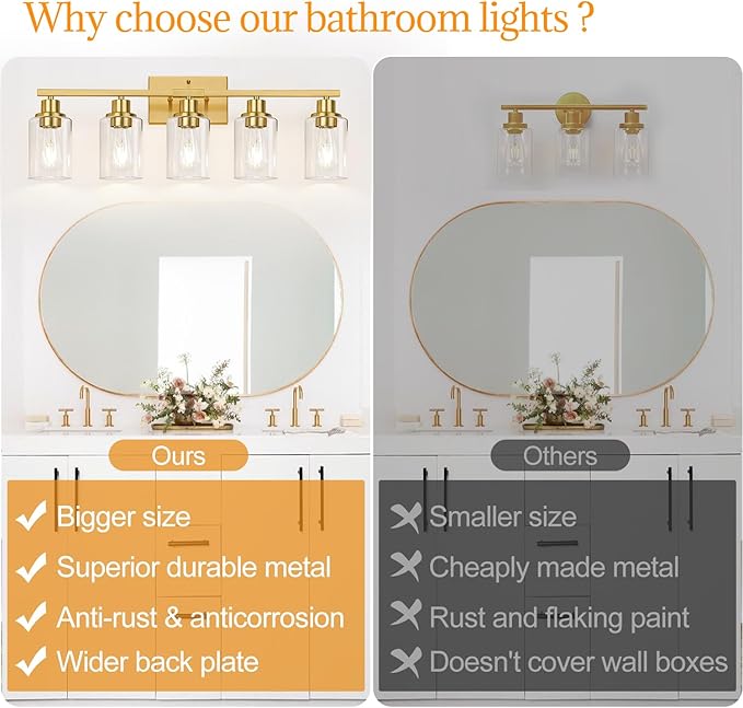 5-Light Bathroom Vanity Light with Clear Glass Shades, Brushed Gold Bathroom Light Fixtures Over Mirror, Modern Vanity Light for Mirror Living Room Cabinet Bedroom Porch-Ruum Studio Home