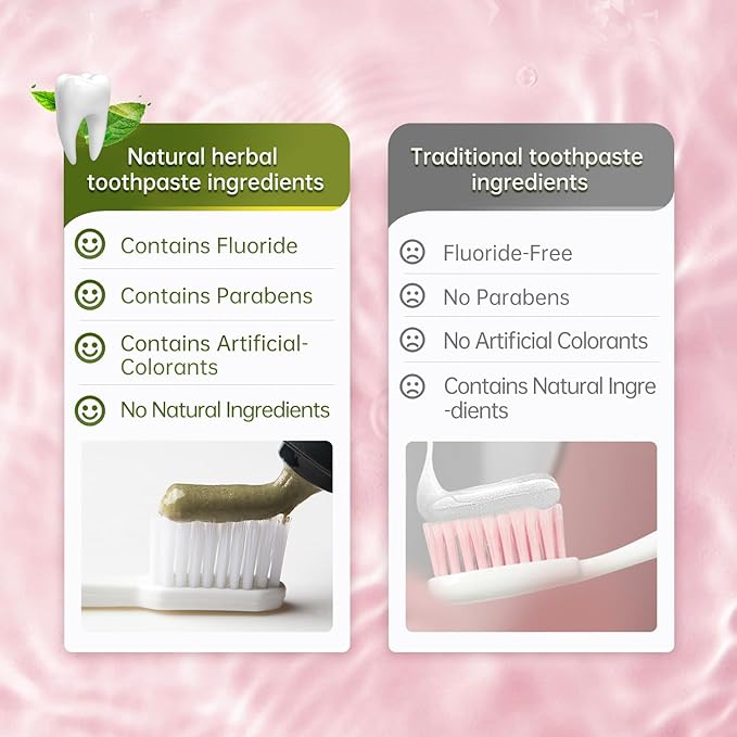 Original Herbal Toothpaste - Travel Size 0.88 oz, Pack of 4 - Fluoride-Free, Fresh Mint - Natural, Non GMO, Fluoride Free, Gluten Free,Oral Care, Freshens Breath-Ruum Studio Home