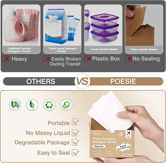Poesie Magnolia Travel Laundry Detergent Strips 40 Sheets Liquidless Laundry Foam Sheet for Travel Dorm Home-Ruum Studio Home