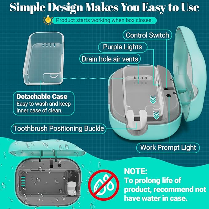 Toothbrush Sanitizer Case, RRZIOM Portable Toothbrush Covers Rechargeable, Rechargeable Toothbrush Cleaner Holder Case for Travel Home, Detachable Toothbrush Cover Cap for All Toothbrushes (Blue)-Ruum Studio Home
