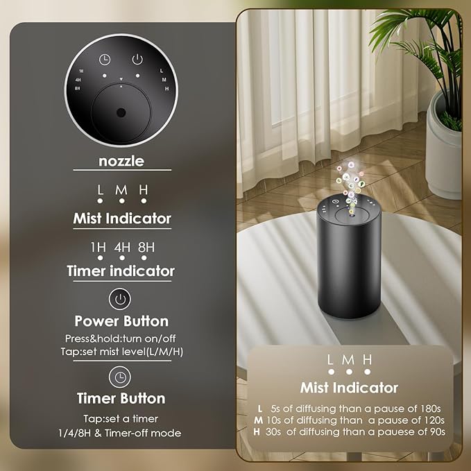 Waterless Essential Oil Diffuser, Portable Aromatherapy Diffuser, Mini Scent Machine, Battery Operated, 1/4/8-Hour Timer, 20ml Capacity, 3 Mist Levels for Home, Car, Room Office,No included oil(Black)-Ruum Studio Home