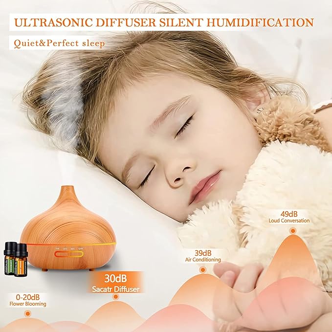 550 ML Aroma Diffiser with Essential Oils Set, Essential Oil Diffuser with Remote, Ultrasonic Technology Aromatherapy Diffusers Auto Shut-Off for Office, Home-Ruum Studio Home