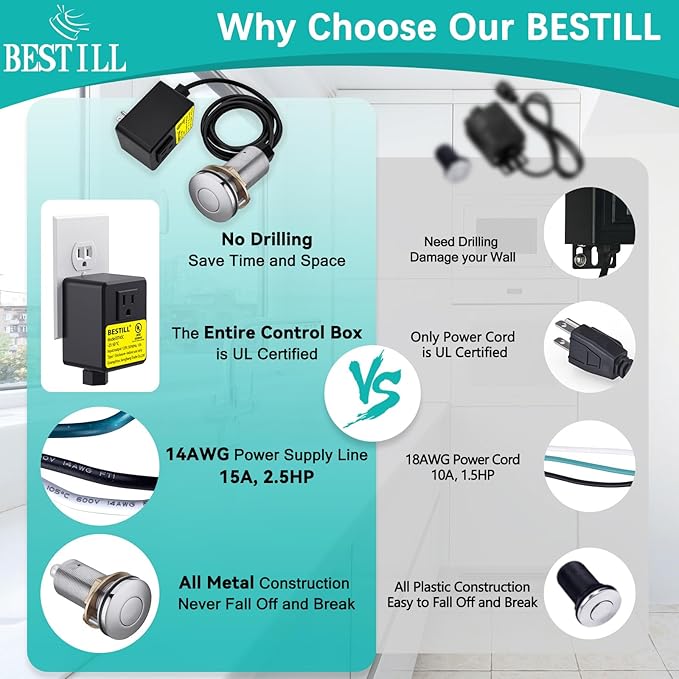 BESTILL Garbage Disposal Air Switch Kit - UL Listed, Brass 3.6" Long Push Button for Waste Disposer, Cordless Sink Top Switch Button, Polished Chrome, Compatible with all Garbage Disposals-Ruum Studio Home