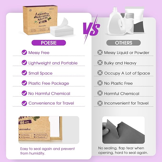 Poesie Laundry Detergent Sheets Lavender Scent 3 Pack 480 Sheets 240 Loads Laundry Strips No Plastic Jug Liquidless Travel Portable Laundry Detergent HE for Camping Dorm Life-Ruum Studio Home