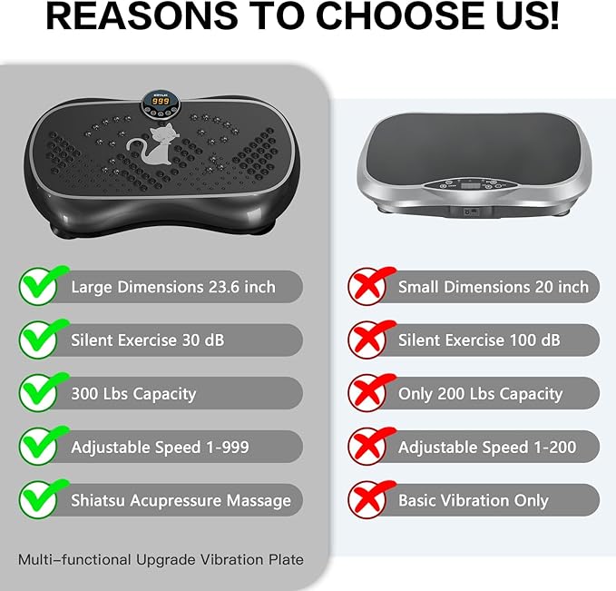 KRYLIX Vibration Plate Machine Exercise Platform for Whole Body Vibration Workout Weight Loss Lymphatic Drainage Fitness Platform Exercise Machine Vibrating Platform for Women Men-Ruum Studio Home