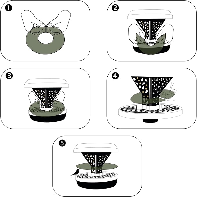 SWISSINNO Big Bird Blocker Ring, Transparent, Prevent Pigeons, Crows and Other unwanted Large Birds Scaring Away Smaller Birds, for Smart Bird Feeder Davos-Ruum Studio Home