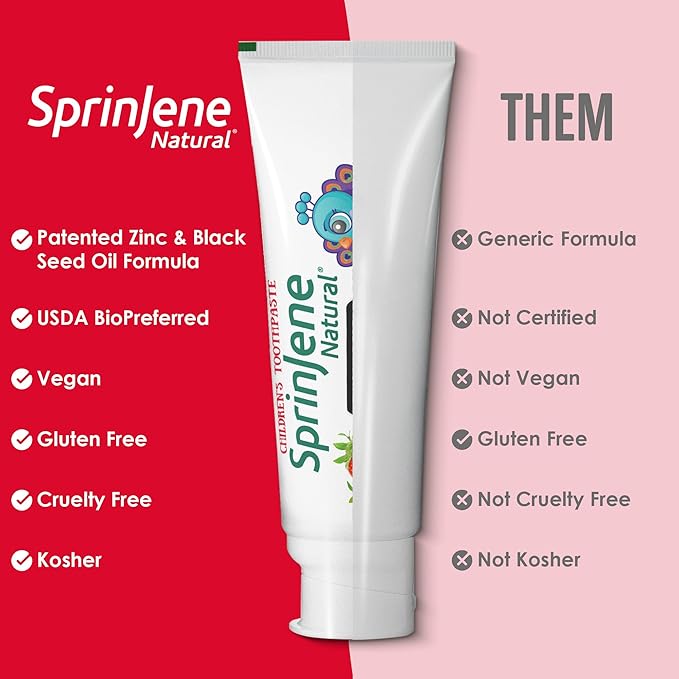 SprinJene Natural Kids Toothpaste, Strawberry | Natural Children’s Toothpaste | Fluoride Free Toothpaste for Toddlers | 1 Pack-Ruum Studio Home
