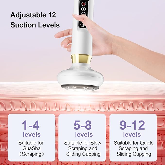Electric Handheld Cellulite Massager with 12 Suction Modes, Cellulite Remover Tool for Legs, Belly, Thighs, Arms, Butt- Birthday, Christmas, Mothers Day, Valentines Day Gifts for Her Women (White)-Ruum Studio Home