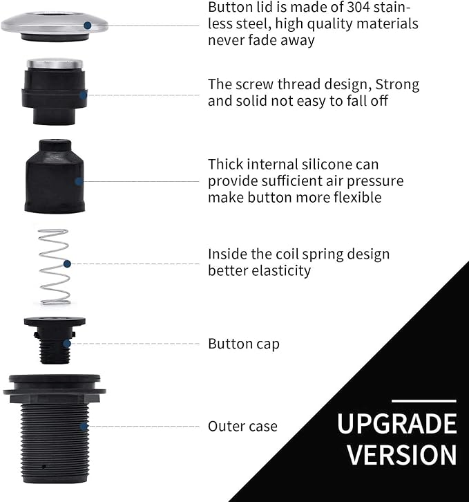 Garbage Disposal Air Switch Kit for SinkTop Waste Disposal with Stainless Steel Brushed Nickel Short Air Button by briidea-Ruum Studio Home