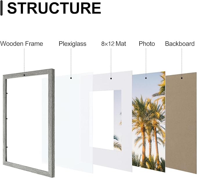 Vittanly 11x17 Picture Frames Set of 9, Shatter Resistant Plexiglass, Display 8x12 Pictures with Mat or 11x17 without Mat, Photo Frames for Wall Mount, Engineered Wood, Grey-Ruum Studio Home
