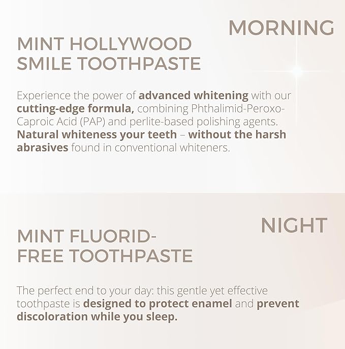 Mint Day & Night Toothpaste Set (2X 85ml) – with & Without Fluoride – MPT1 Ultra Polish Technology with Perlite – Natural Whitening, Gentle Low Abrasion, Vegan, Microplastic-Free, Mor-Ruum Studio Home
