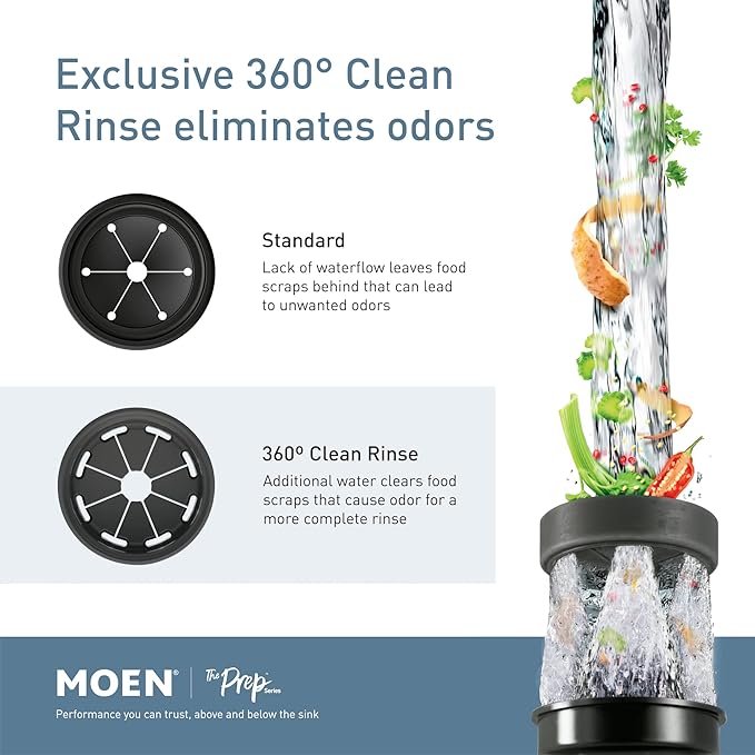 Moen Prep Series Disposer 1/2 Horsepower Continuous Feed Garbage Disposal featuring Fast Track Technology, Power Cord Included, GT50C-Ruum Studio Home