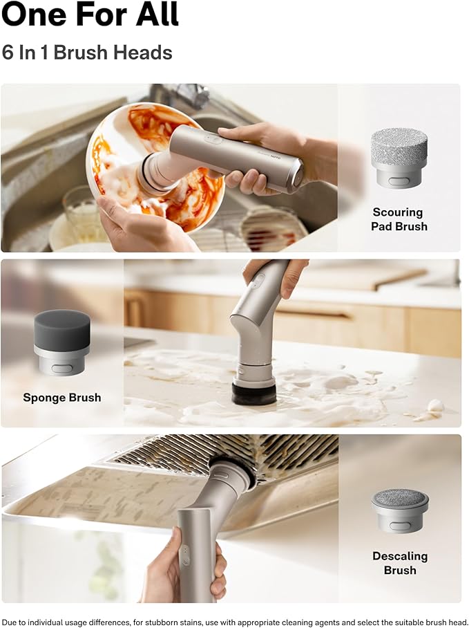 HOTO Cordless Electric Spin Scrubber, IPX7 Full Body Waterproof Dish Scrubber Brush, Bathroom Cleaning Brush, Max 22 in-lb, Power Scrubber with 9 Brush Heads for Kitchen, Sink, Bathroom, Shower, Tile-Ruum Studio Home