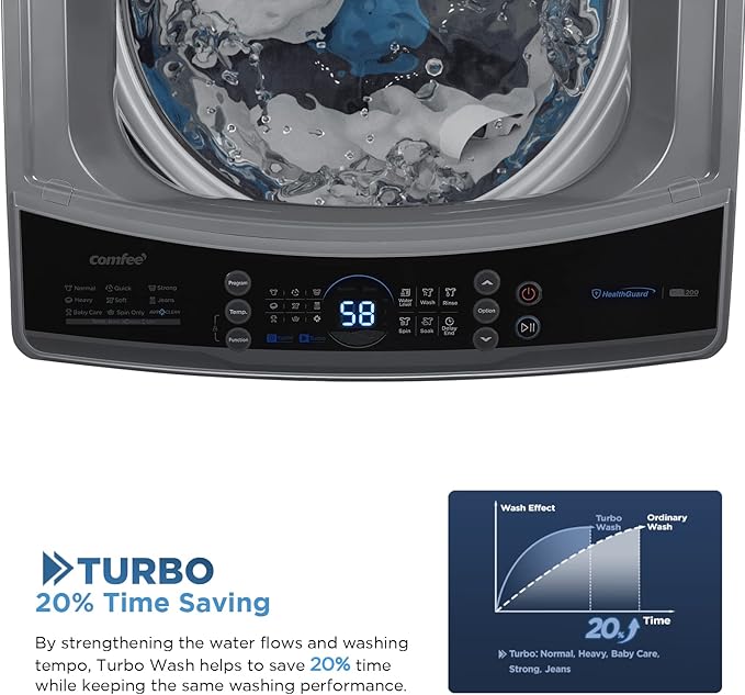 COMFEE’ Washing Machine 2.4 Cu.ft LED Portable Washing Machine and Washer Lavadora Portátil Compact Laundry, 8 Models, Environmentally Friendly, Child Lock for RV, Dorm, Apartment Magnetic Gray-Ruum Studio Home