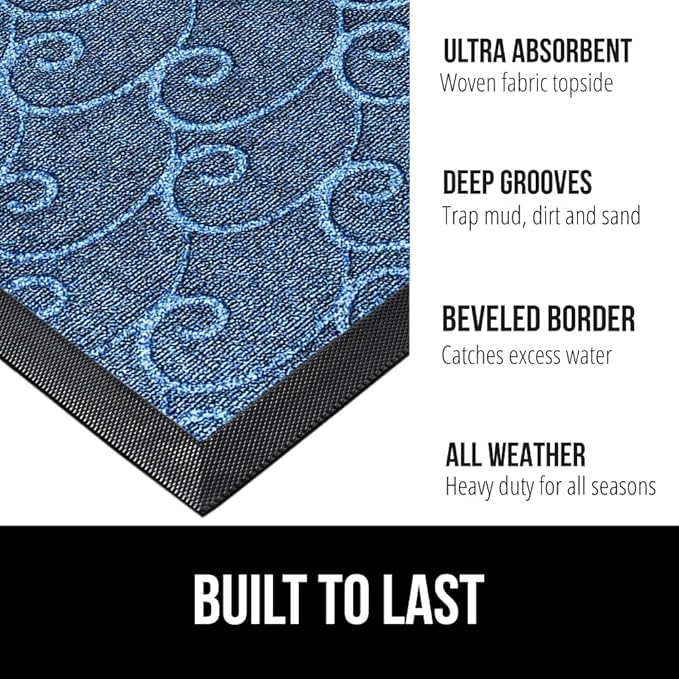 GORILLA GRIP 100% Waterproof All-Season WeatherMax Doormat, 47x35, US Designed Natural Rubber, Stain and Fade Resistant, Low Profile Indoor Outdoor Door Mats, Easy Clean Patio Mat, Ocean Blue Waves-Ruum Studio Home