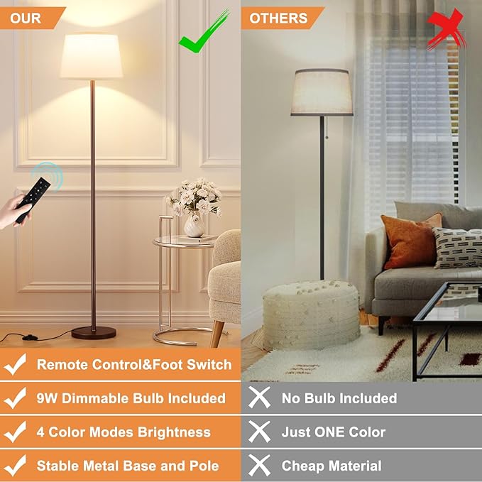 【Upgraded Floor Lamps for Living Room, Modern Floor Lamp with Remote Control, Dimmable Colors Temperature Standing Lamp Foot Switch, 9W Bulb Tall Lamps for Bedroom Office Kid Room - Brown-Ruum Studio Home