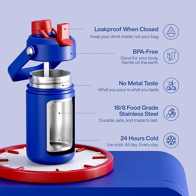 Kids Insualated Water Bottle with Straw - 12oz Stainless Steel Water Bottle with Dual Spouts, Leak-Proof, BPA-Free, Double Wall Vacuum Keeps Cold for 24 Hours for Sports, Travel (Beaucoup Blue)-Ruum Studio Home