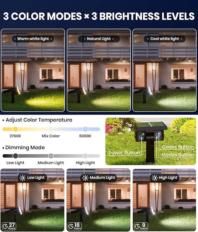 Solar Spotlights Outdoor Waterproof IP67,4 Pack Adjustable Wall&Ground Solar Lights Powered with 3 Colors, 3 Modes, Dusk to Dawn for Pathway/Garden/Yard/Patio/Driveway/Landscape Lighting Outside Decor-Ruum Studio Home