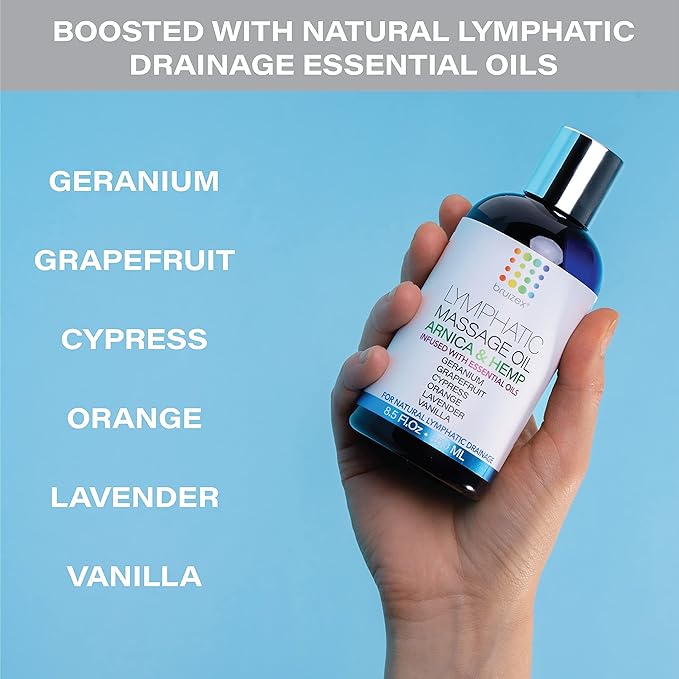 Lymphatic Drainage Massage Oil with Arnica & Natural Hemp Seed Oil, Post Surgery Recovery & Lipedema, Liposuction, 360 Lipo, BBL, Tummy Tuck, Fibrosis Treatment, Body Detox, 8.5 Oz-Ruum Studio Home