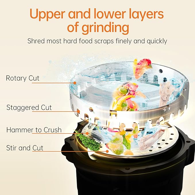 1/2 HP Garbage Disposals, TECASA Continuous Feed, Stainless Steel Food Waste Grinding System for Kitchen Sink Food Waste, Power Cord Included, Black - HyperCrush 50-Ruum Studio Home