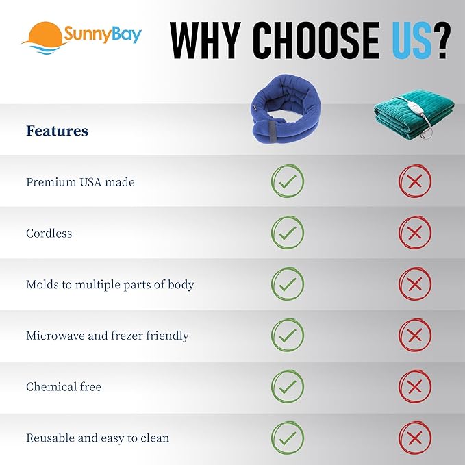 SunnyBay Microwave Heating Pad, Microwavable Heated Neck and Shoulder Wrap, Hands-Free Weighted Moist Hot or Cool Pack, Soft Fleece Cover and Flaxseed Filling, 26 Inch Length, SkyBlue-Ruum Studio Home