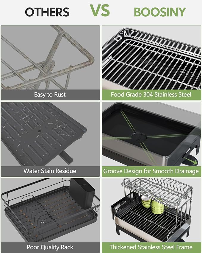 BOOSINY Extra Large Stainless Steel Dish Drying Rack, 2 Tier Dish Racks for Kitchen Counter, Dish Drainer with Drainboard Set, Full Size Dish Dryer Rack with Utensil Holder, Black-Ruum Studio Home