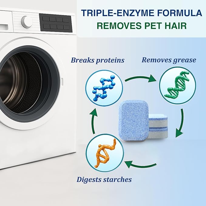 Washing Machine Cleaner, Septic Safe Washer Descaler Tablets for Removing Pet Hair, Odors, Residue, Suitable for HE Front Loader, Top Load, 1 Year Supply, 24 Pack (For Pet Owner)-Ruum Studio Home
